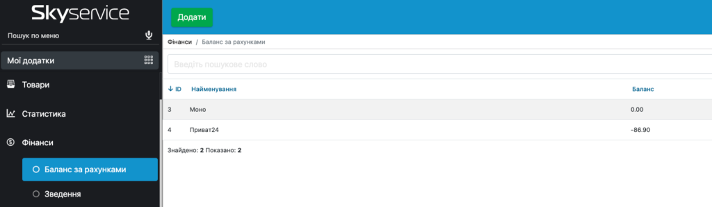 Баланс рахунку