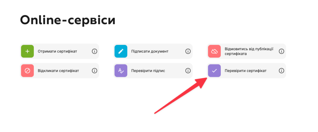 Перевірка сертифікату через Online-сервіси АЦСК ПриватБанк