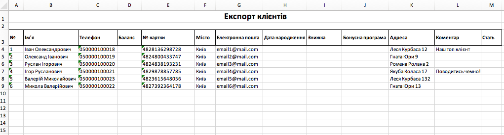 Перегляд списку клієнтів в Excel