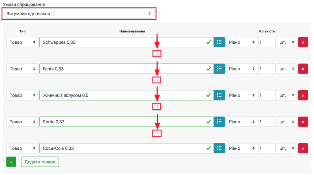 Встановлюємо ,що усі умови повинні бути виконані одночасно