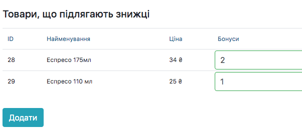 Вибір товарів, до котрих застосовується знижка